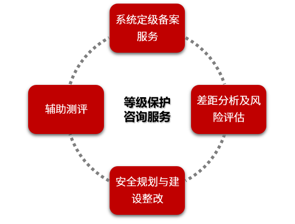 ׯ����Ϸ��(�й���)�ٷ���վ
